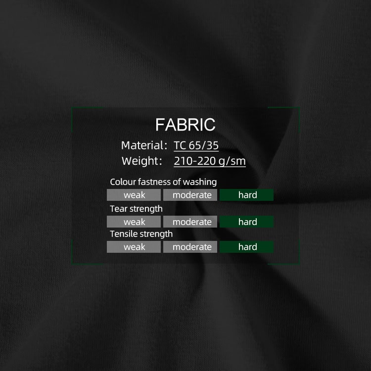 Chart of the durable fabric used for the custom black G2 combat uniform, showing hard ratings for strength and color fastness.