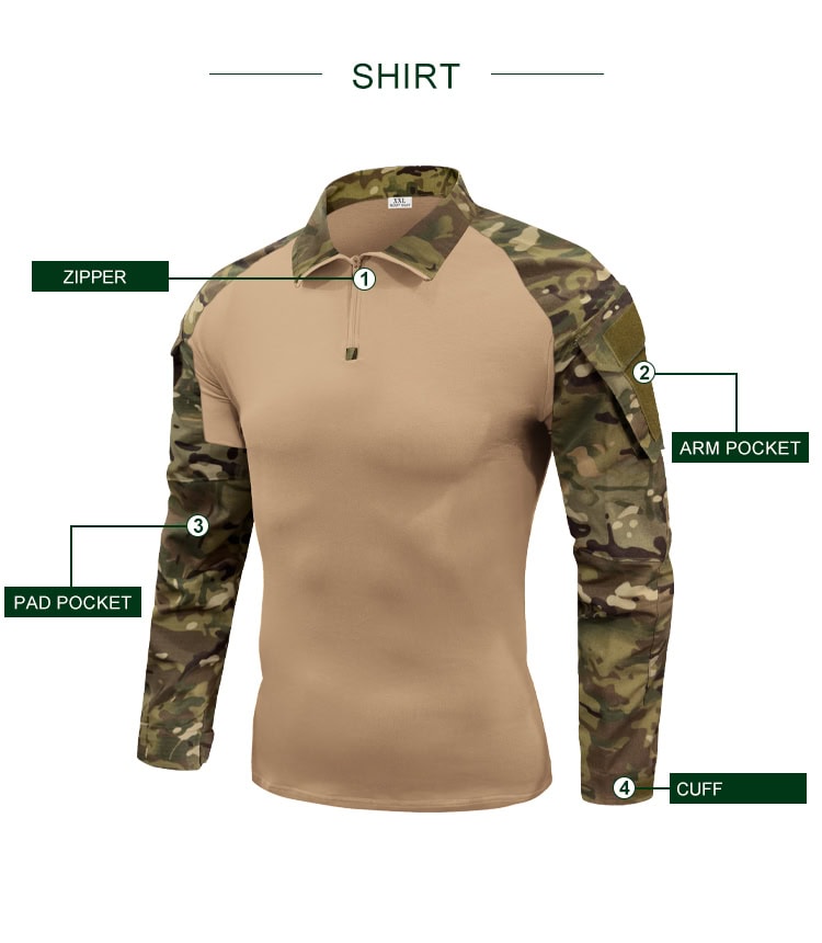 Infographic detailing the features of the custom CP camo G3 combat shirt: zipper, arm pocket, pad pocket, and cuff.
