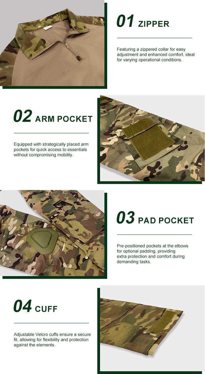 Detailed infographic of four G3 combat shirt features: zippered collar, velcro arm pocket, elbow pad pocket, and adjustable cuff.