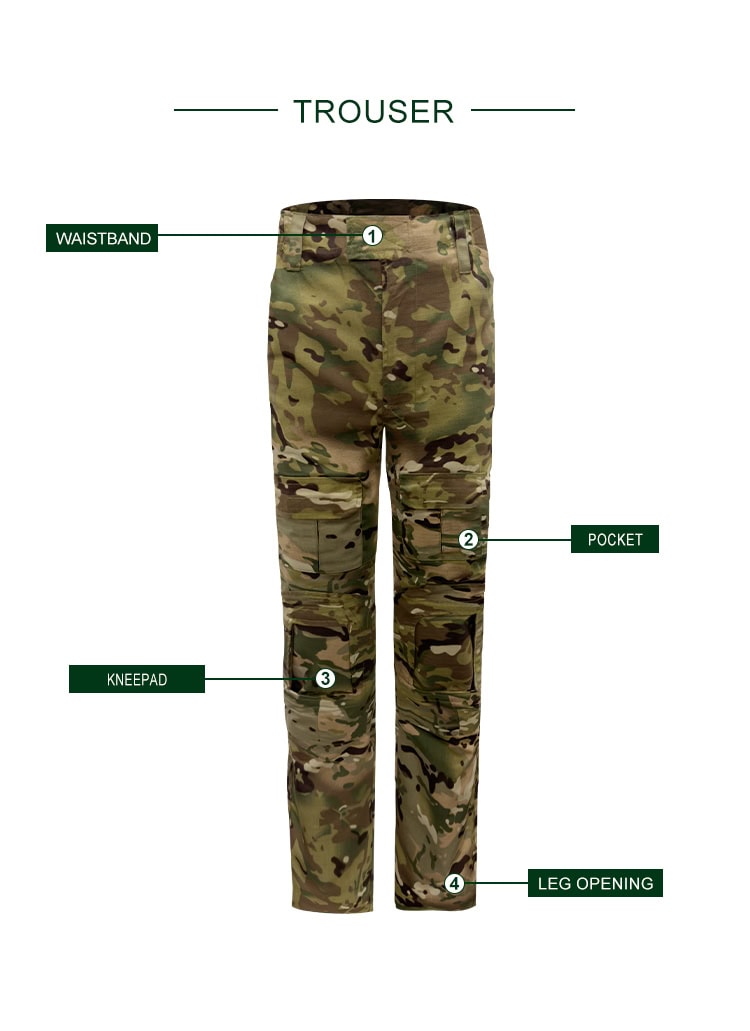 Infographic of the custom CP camo G3 combat uniform trousers, highlighting the waistband, pockets, knee pad, and leg opening.
