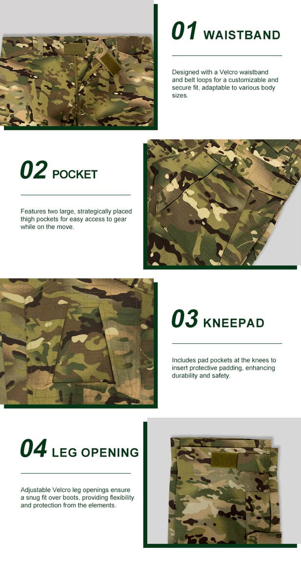 Detailed infographic of four G3 trouser features: velcro waistband, thigh pocket, knee pad pocket, and velcro leg opening.