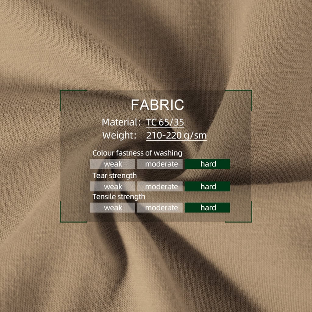 Infographic showing the durable TC 65/35 fabric specifications for the custom CP camo G3 combat uniform.