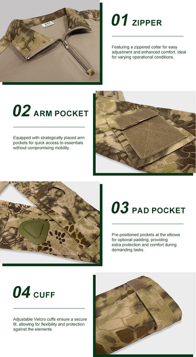 Detailed infographic of four G2 combat shirt features: zippered collar, velcro arm pocket, elbow pad pocket, and adjustable cuff.