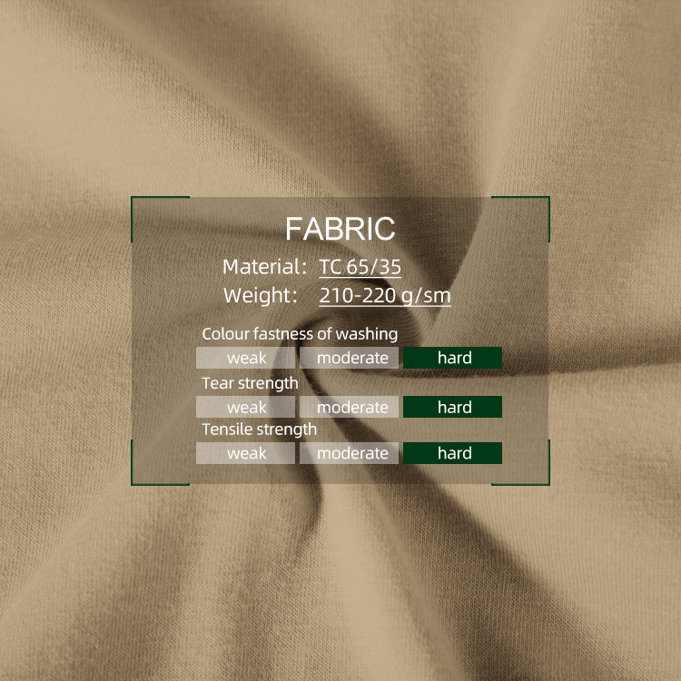 Chart of the durable fabric used for the custom digital desert G2 combat uniform, showing hard ratings for strength and color fastness.