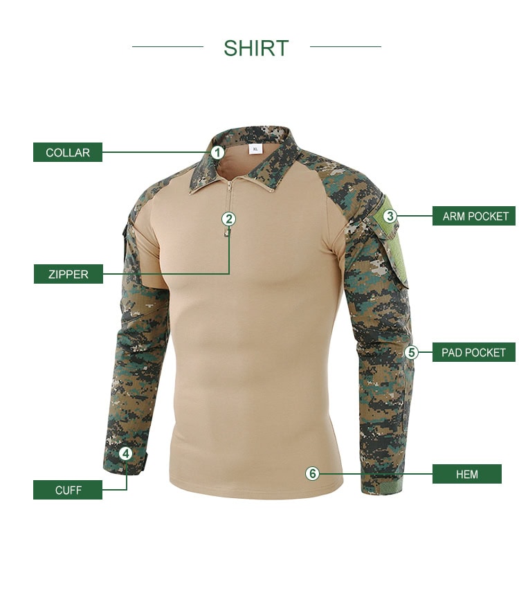 Infographic detailing the features of the custom jungle digital long sleeve combat shirt: collar, zipper, arm pocket, pad pocket, cuff, and hem.