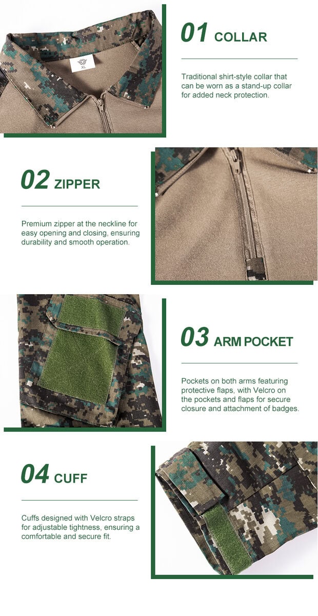 Detailed infographic of four jungle digital combat shirt features: traditional collar, premium zipper, velcro arm pocket, and adjustable cuff.