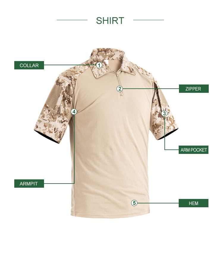 Infographic detailing the features of the short sleeve desert digital combat shirt: collar, zipper, arm pocket, armpit, and hem.