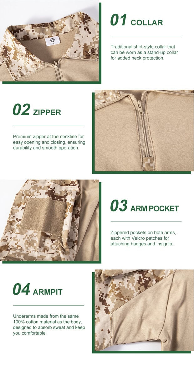 Detailed infographic of four combat shirt features: adjustable collar, premium zipper, zippered arm pocket, and breathable armpit.