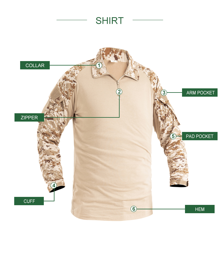 Infographic detailing the features of the custom digital desert long sleeve combat shirt: collar, zipper, arm pocket, pad pocket, cuff, and hem.