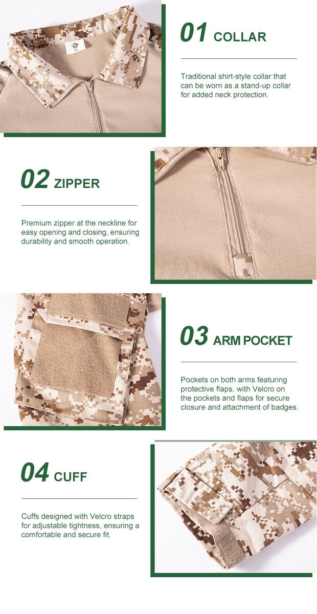 Detailed infographic of four digital desert combat shirt features: traditional collar, premium zipper, velcro arm pocket, and adjustable cuff.
