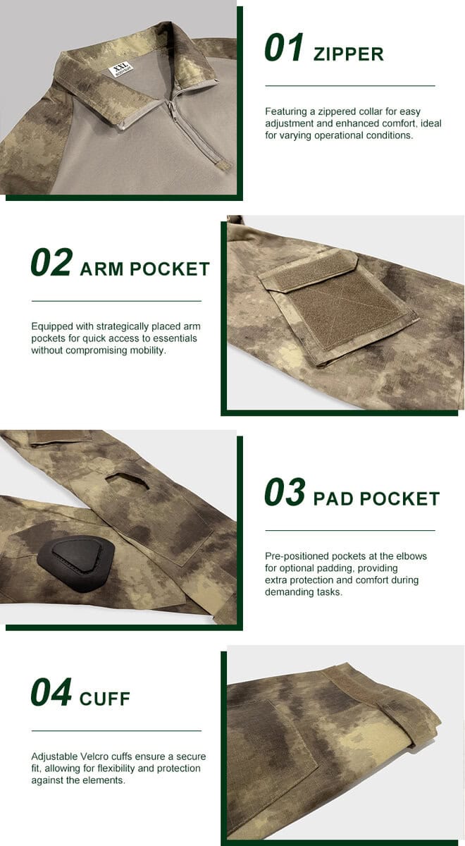 Detailed infographic of four G2 combat shirt features: zippered collar, velcro arm pocket, elbow pad pocket, and adjustable cuff.
