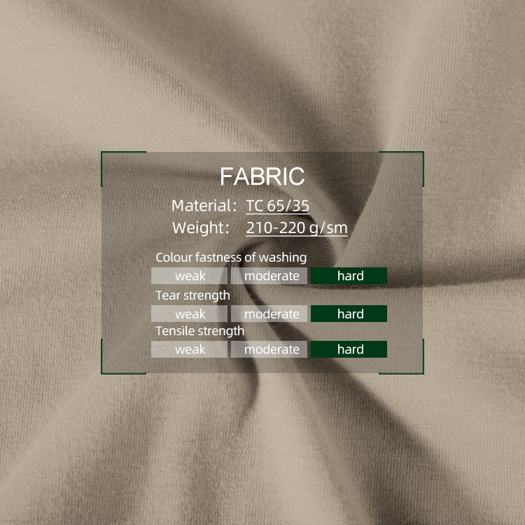 Chart of the durable fabric used for the custom Mali desert camo G2 combat uniform, showing hard ratings for strength and color fastness.