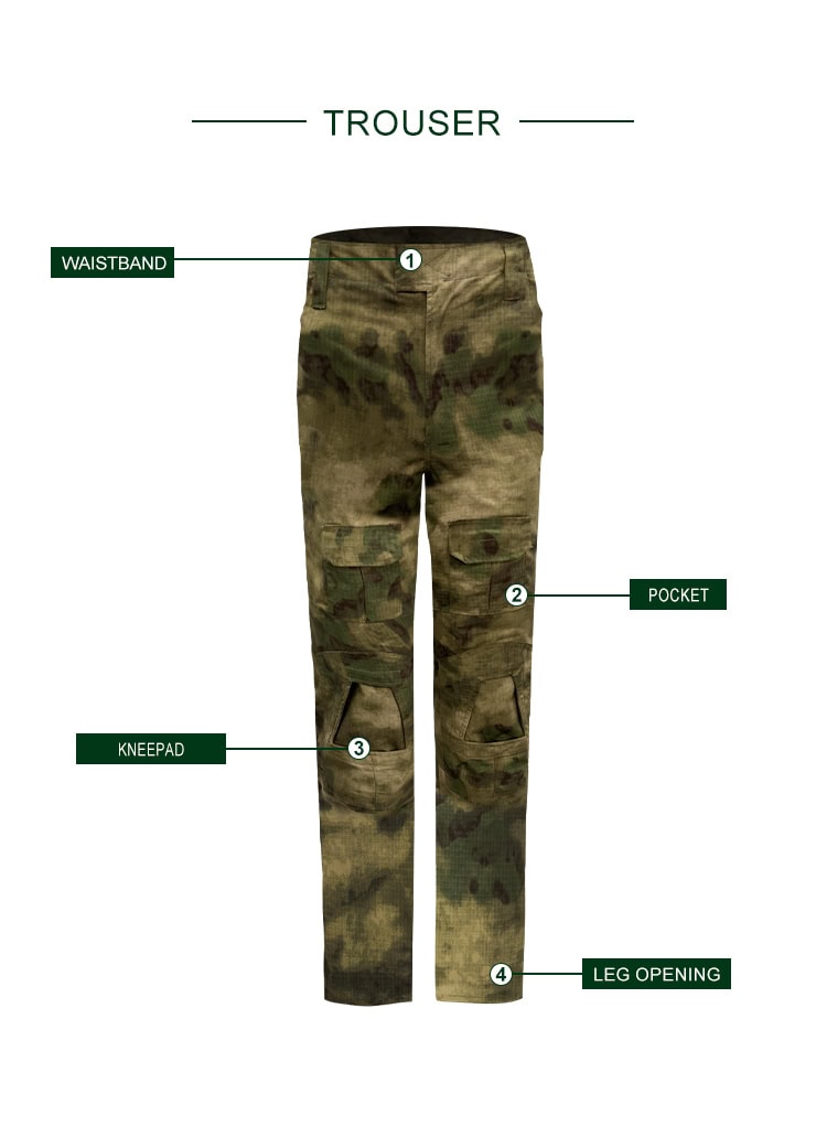 Infographic of the custom ATACS G2 combat uniform trousers, highlighting the waistband, pockets, knee pad, and leg opening.