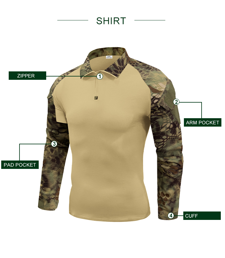 Infographic detailing the features of the custom woodland python camo G2 combat shirt: zipper, arm pocket, pad pocket, and cuff.