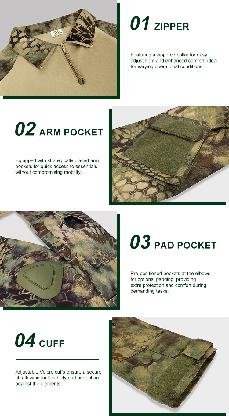 Detailed infographic of four G2 combat shirt features: zippered collar, velcro arm pocket, elbow pad pocket, and adjustable cuff.