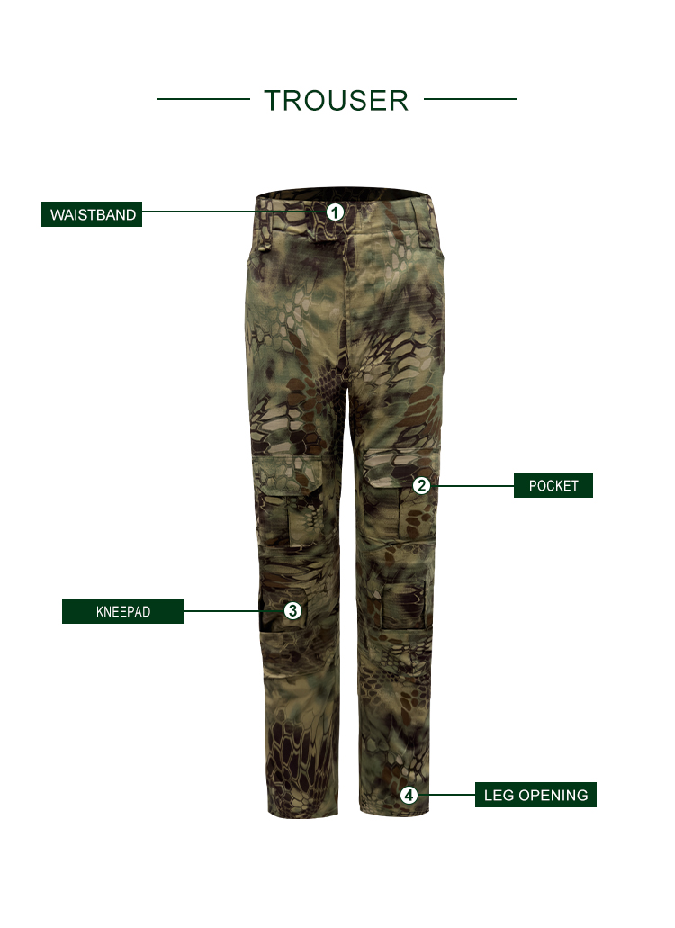 Infographic of the custom woodland python camo G2 combat uniform trousers, highlighting the waistband, pockets, knee pad, and leg opening.