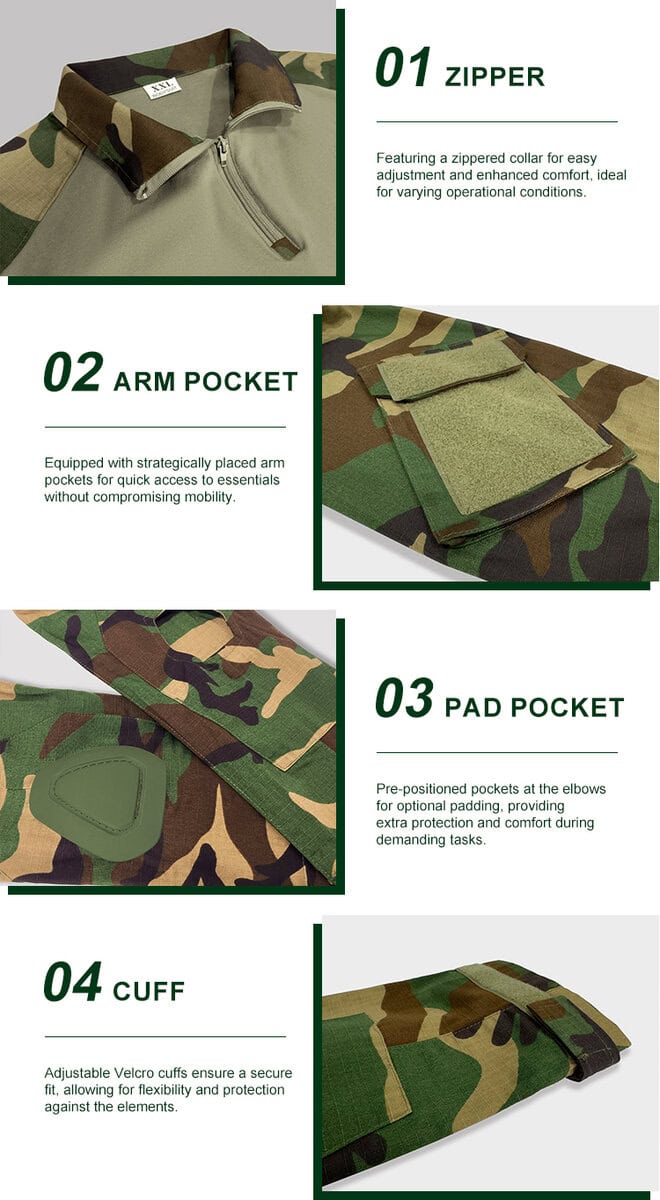 Detailed infographic of four G2 combat shirt features: zippered collar, velcro arm pocket, elbow pad pocket, and adjustable cuff.