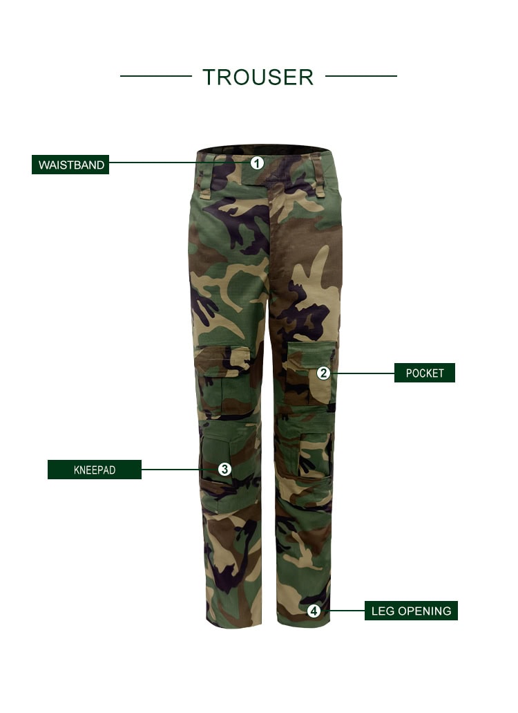 Infographic of the custom woodland camo G2 combat uniform trousers, highlighting the waistband, pockets, knee pad, and leg opening.