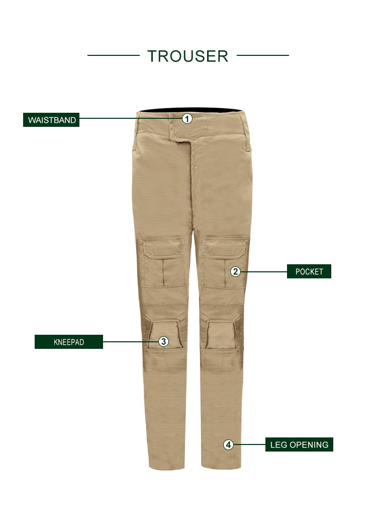 Infographic of the custom khaki G2 combat uniform trousers, highlighting the waistband, pockets, knee pad, and leg opening.