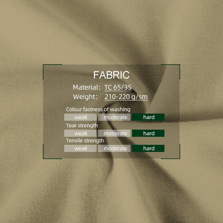 Chart of the durable fabric used for the custom khaki G2 combat uniform, showing hard ratings for strength and color fastness.