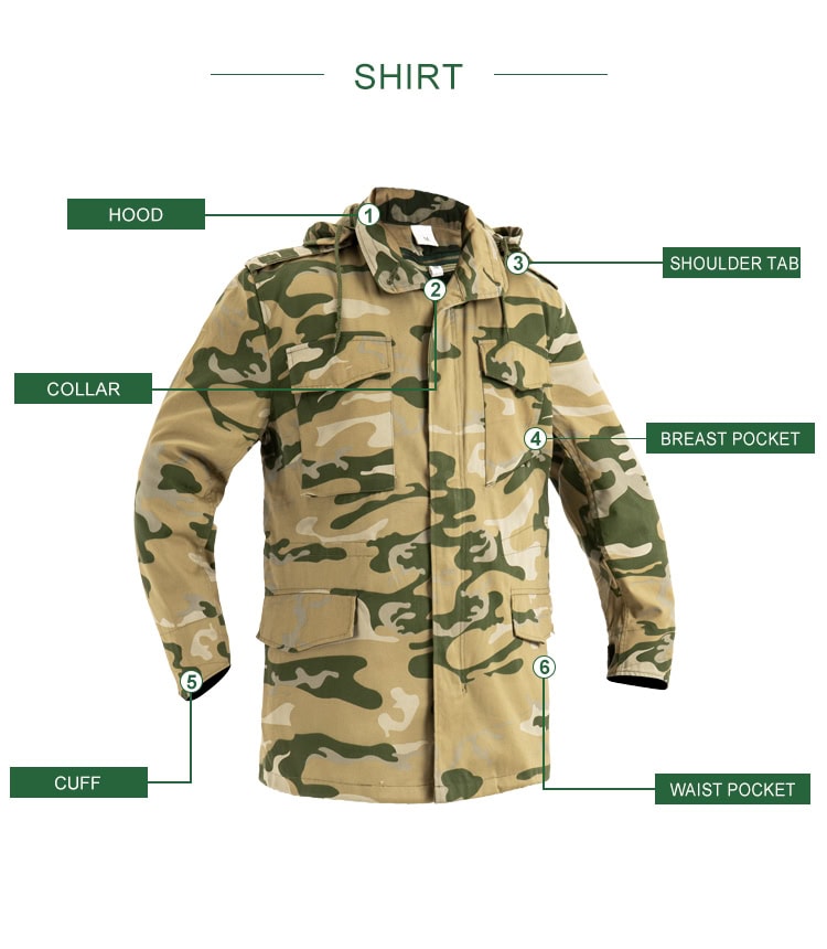 Infographic detailing the features of the custom Yemen camo M65 field jacket: hood, shoulder tab, pockets, and cuff.