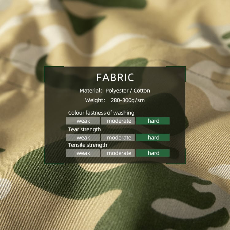 Chart of the durable poly/cotton fabric used for the custom Yemen camo M65 field jacket, showing hard ratings for strength.