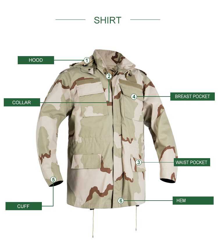 Infographic detailing the features of the custom tri-color desert M65 jacket: hood, collar, pockets, cuff, and hem.