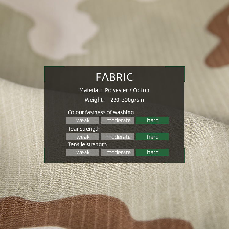 Chart of the durable poly/cotton fabric used for the custom tri-color desert M65 jacket, showing hard ratings for strength.