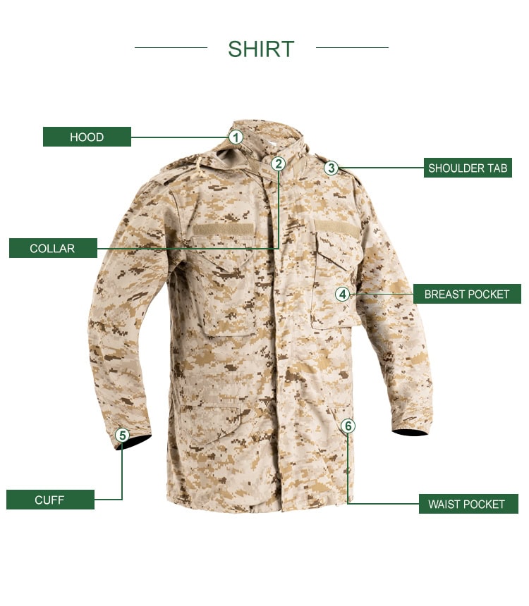 Infographic detailing the features of the custom digital desert M65 field jacket: hood, shoulder tab, pockets, and cuff.