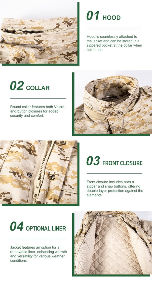 Detailed infographic of four M65 field jacket features: stowable hood, secure collar, front closure, and optional liner.