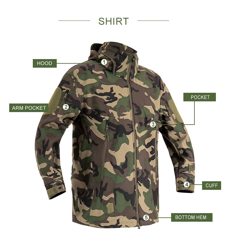 Infographic detailing the features of the custom woodland camo softshell jacket: hood, arm pocket, pocket, cuff, and bottom hem.