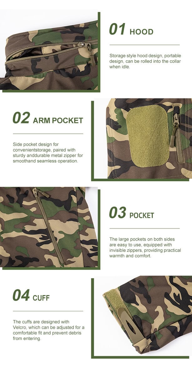 Detailed infographic of four softshell jacket features: stowable hood, zippered arm pocket, side pocket, and velcro cuff.