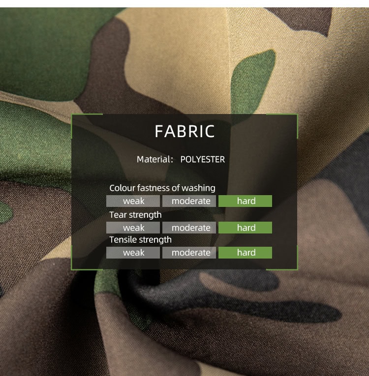 Chart of the durable polyester fabric used for the custom woodland camo softshell tactical uniform, showing hard ratings for strength.