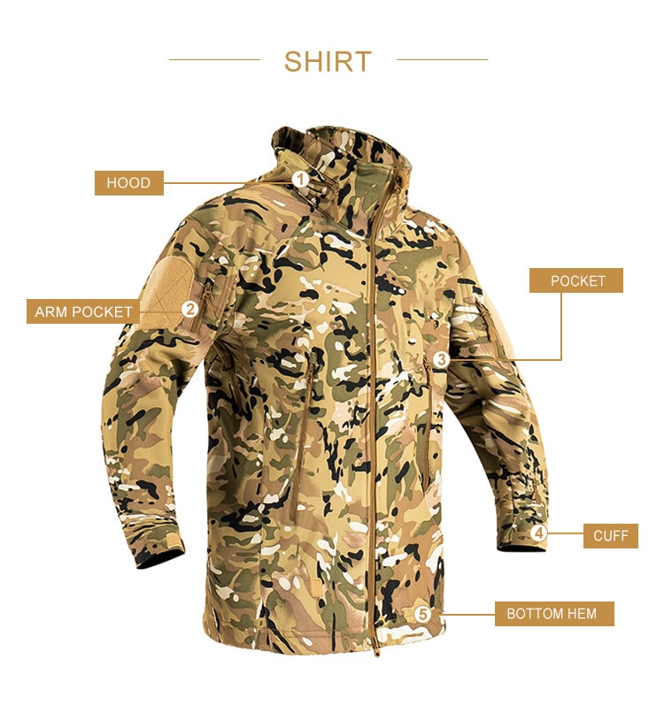Infographic detailing the features of the custom CP camo softshell tactical jacket: hood, arm pocket, pocket, cuff, and hem.