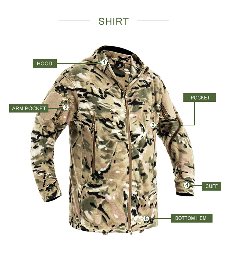 Infographic detailing the features of the custom CP camo fleece tactical jacket: hood, arm pocket, pocket, cuff, and bottom hem.