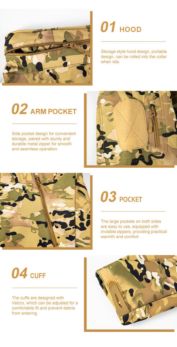 Detailed infographic of four softshell jacket features: stowable hood, zippered arm pocket, side pocket, and velcro cuff.