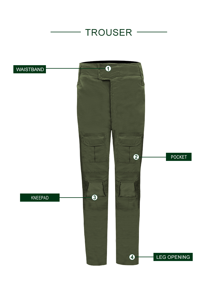 Infographic of the custom olive green G2 combat uniform trousers, highlighting the waistband, pockets, knee pad, and leg opening.