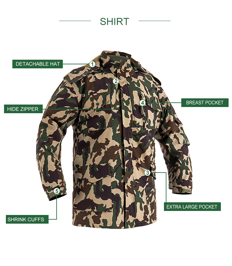 Infographic detailing the features of the custom Nepal camo parka jacket: detachable hat, hide zipper, pockets, and shrink cuffs.