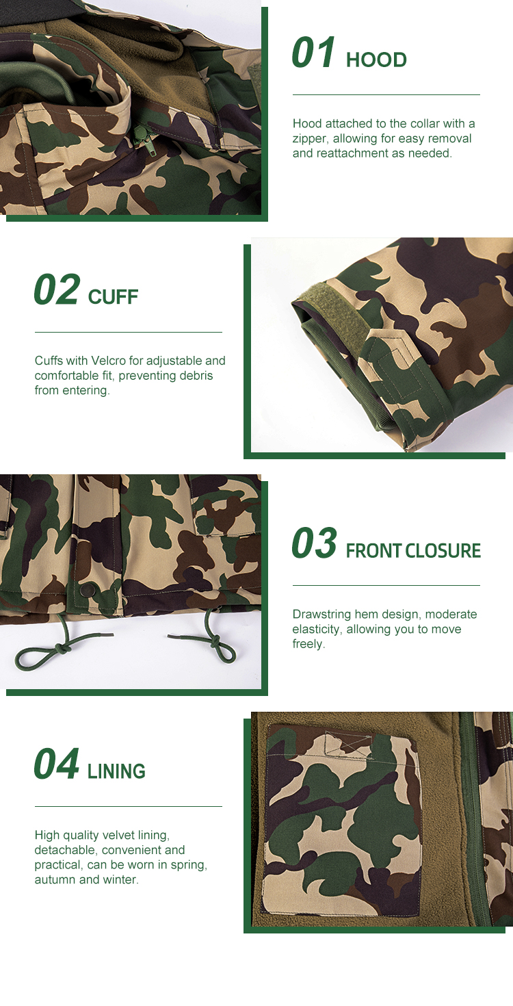 Detailed infographic of four parka jacket features: detachable hood, velcro cuff, drawstring hem, and removable velvet lining.