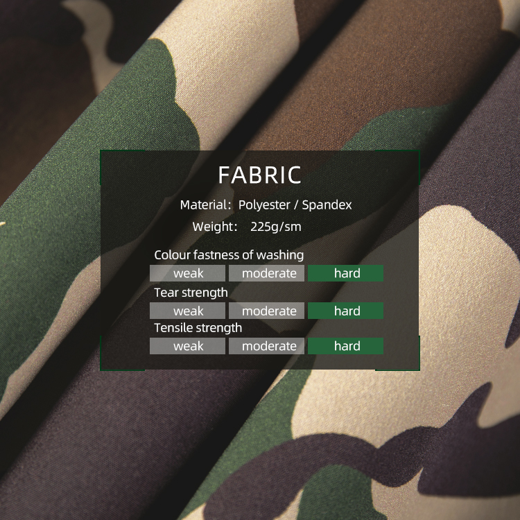 Chart of the durable Polyester/Spandex fabric used for the custom Nepal camo parka jacket, showing hard ratings for strength.