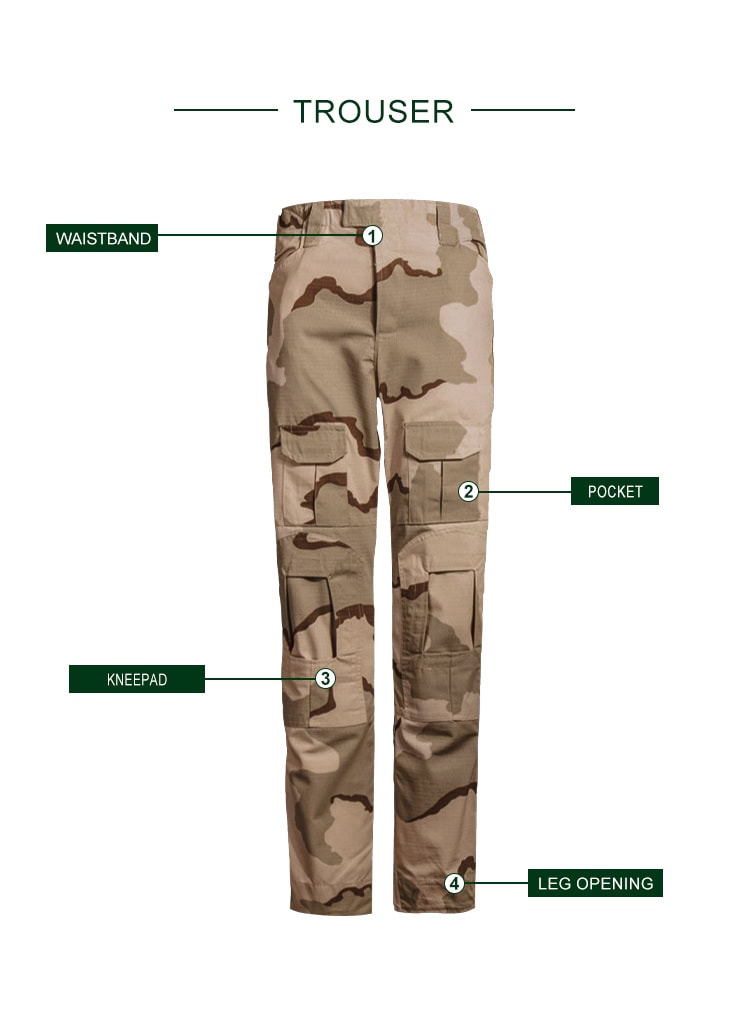 Custom Tri-Color Desert G2 Combat Uniform | WHCSJ