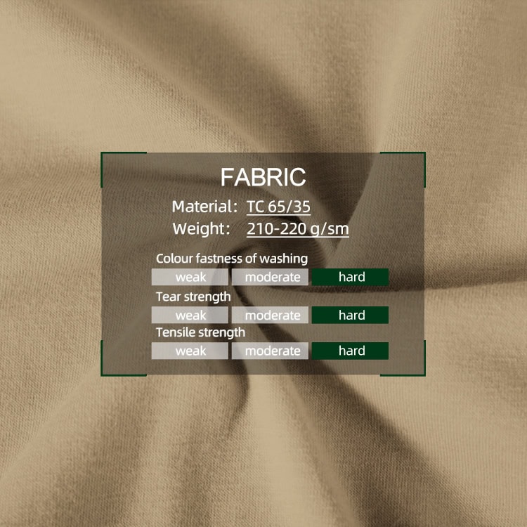 Custom Tri-Color Desert G2 Combat Uniform | WHCSJ