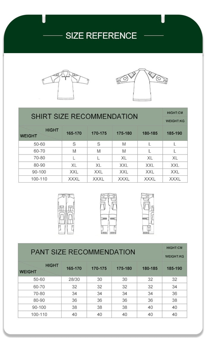 Custom Tri-Color Desert G2 Combat Uniform | WHCSJ