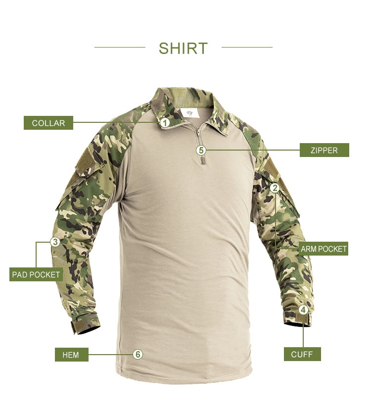 Infographic detailing the features of the custom CP camo long sleeve combat shirt: collar, zipper, arm pocket, pad pocket, cuff, and hem.