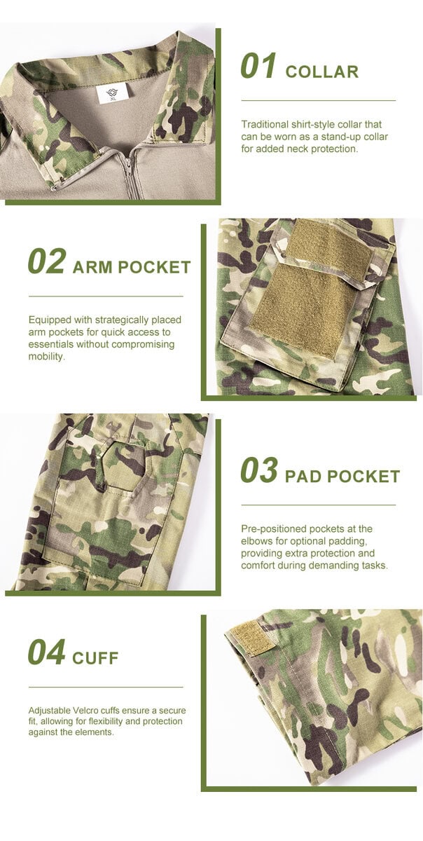 Detailed infographic of four combat shirt features: adjustable collar, zippered arm pocket, integrated elbow pad pocket, and velcro cuff.