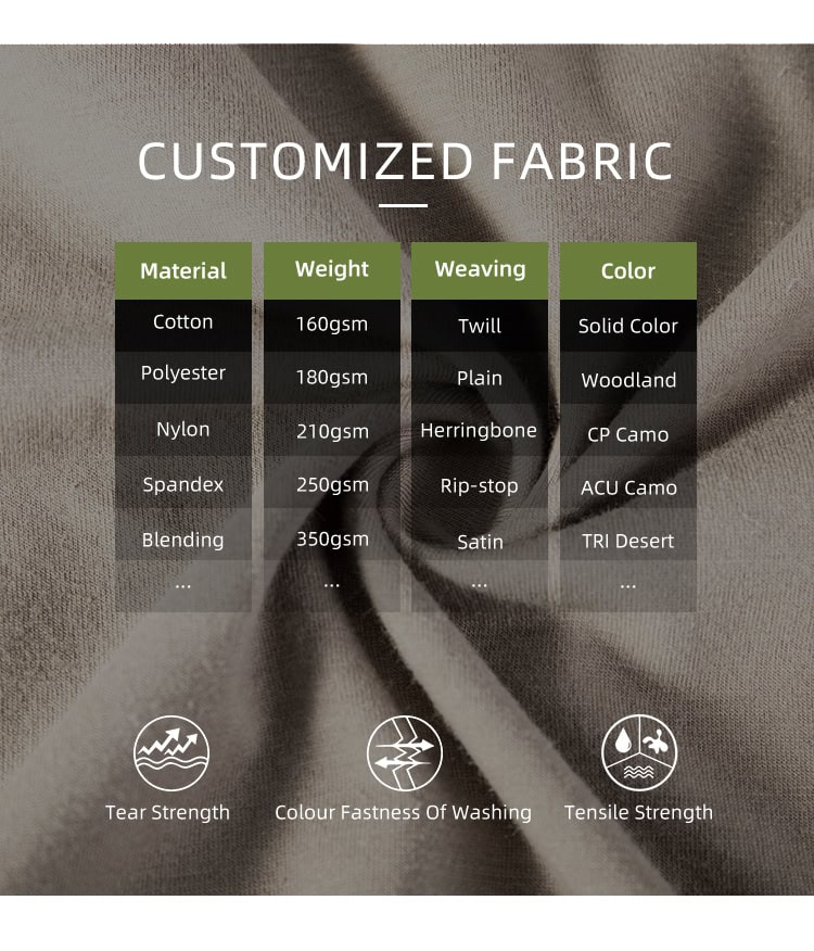 Chart of customizable fabric options for the custom CP camo long sleeve combat shirt, including rip-stop and twill weaves.