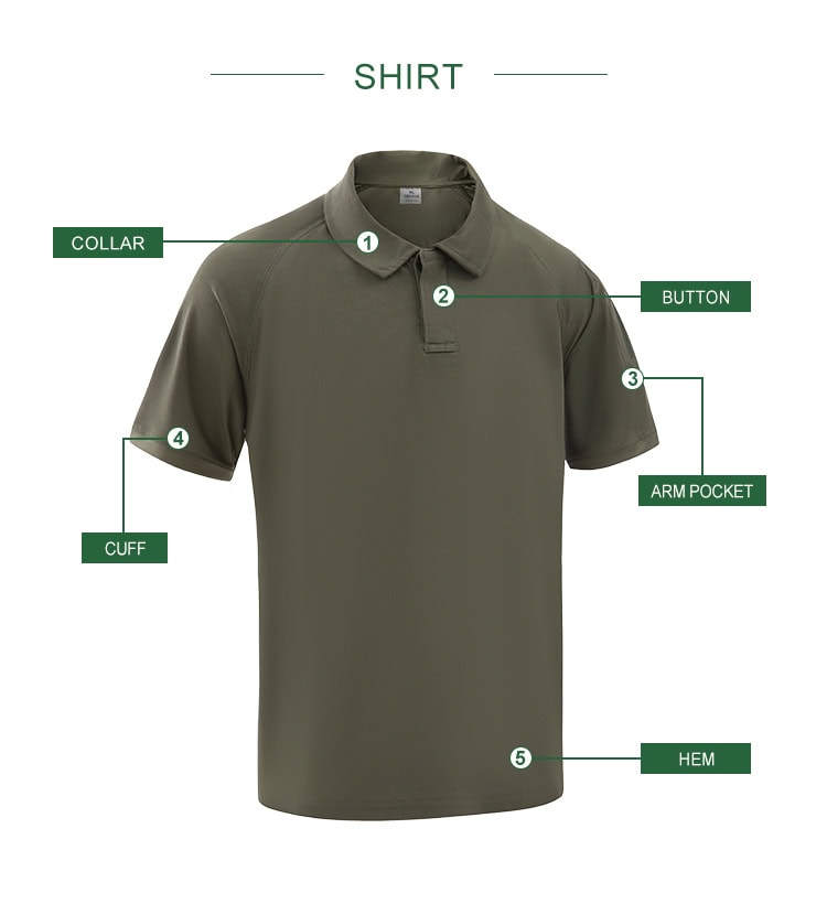 Infographic detailing the features of the custom olive green tactical polo shirt: collar, button, arm pocket, cuff, and hem.