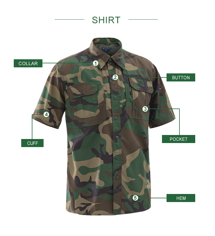 Infographic detailing the features of the custom woodland camo short sleeve BDU shirt: collar, button, pocket, cuff, and hem.