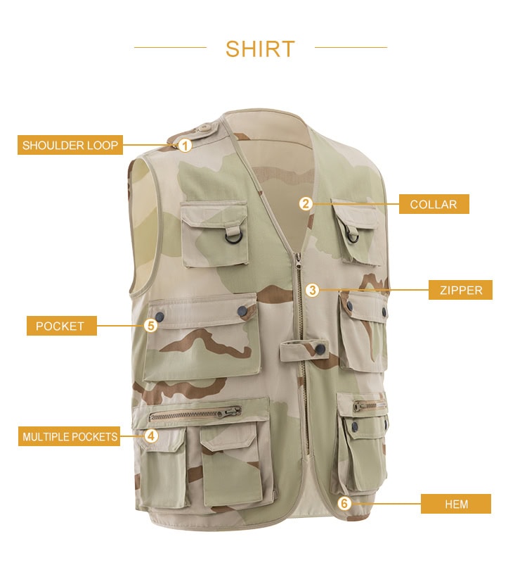 Infographic detailing the features of the custom tri-color desert tactical vest: shoulder loop, collar, zipper, and multiple pockets.