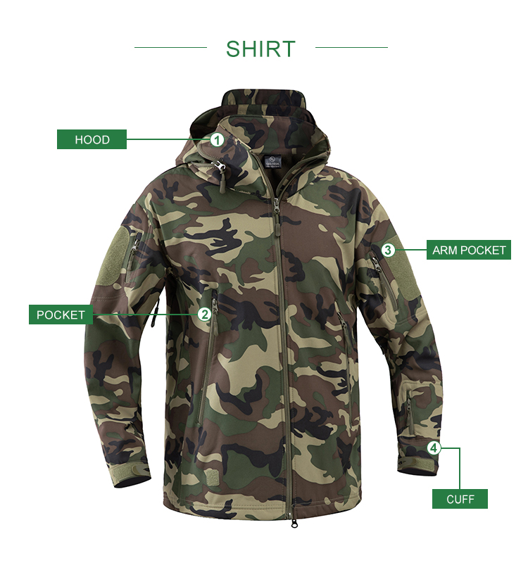 Infographic detailing the features of the custom woodland camo softshell jacket: hood, arm pocket, pocket, and cuff.